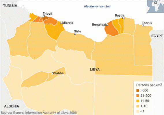 Libya's population of six million is concentrated on the coastline